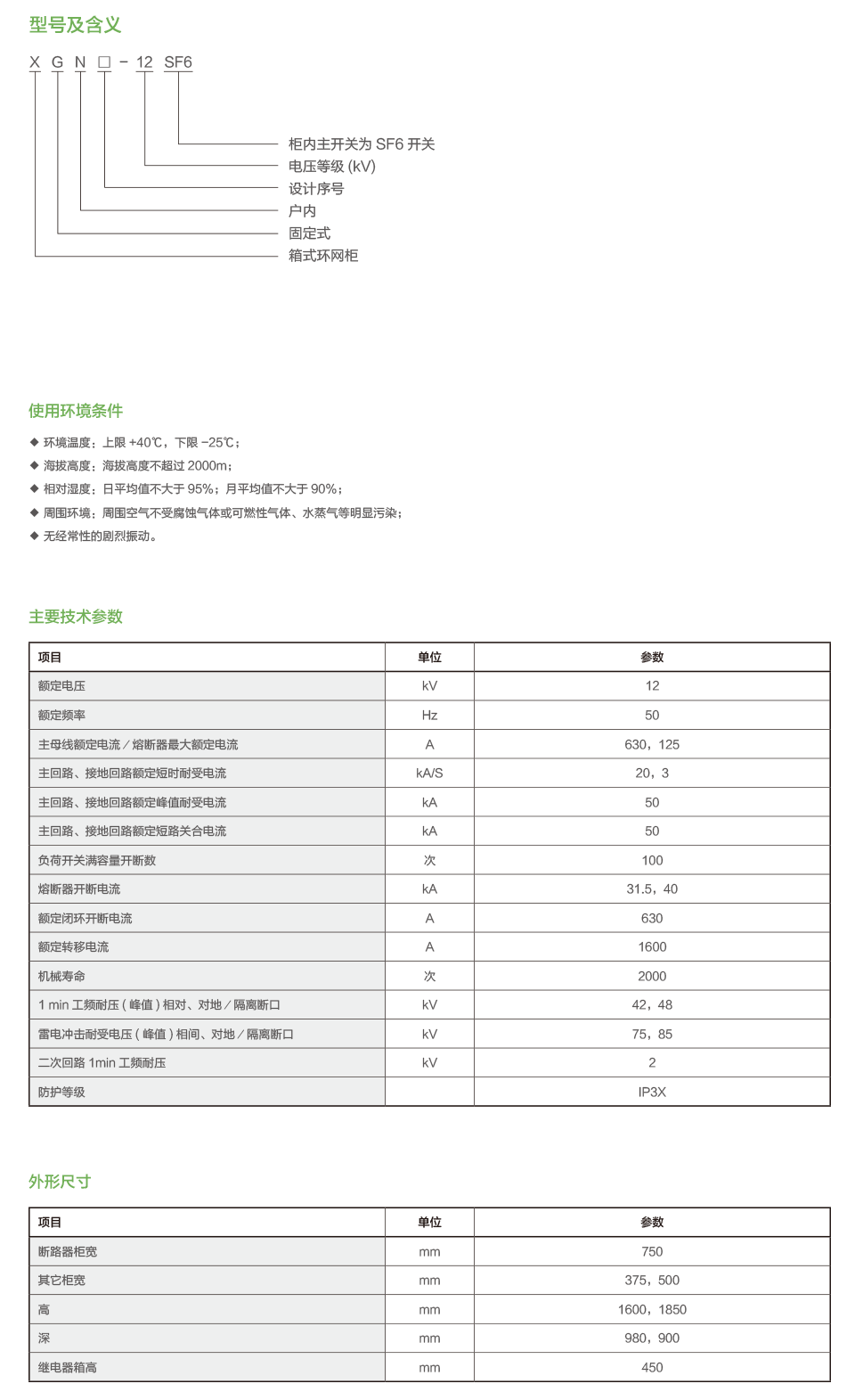 XGN□-12(SF6)-2.png